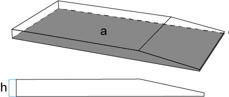 Access ramp for vehicle scissor lifts 1000 x 500 x 30 mm